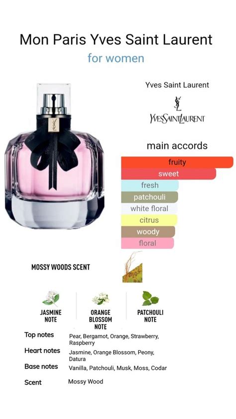 mon paris yves saint laurent reviews|ysl mon paris scent notes.